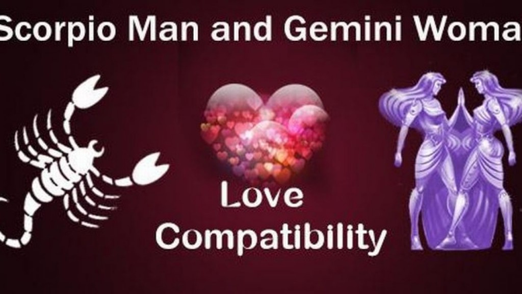 Scorpio man gemini woman compatibility in love online