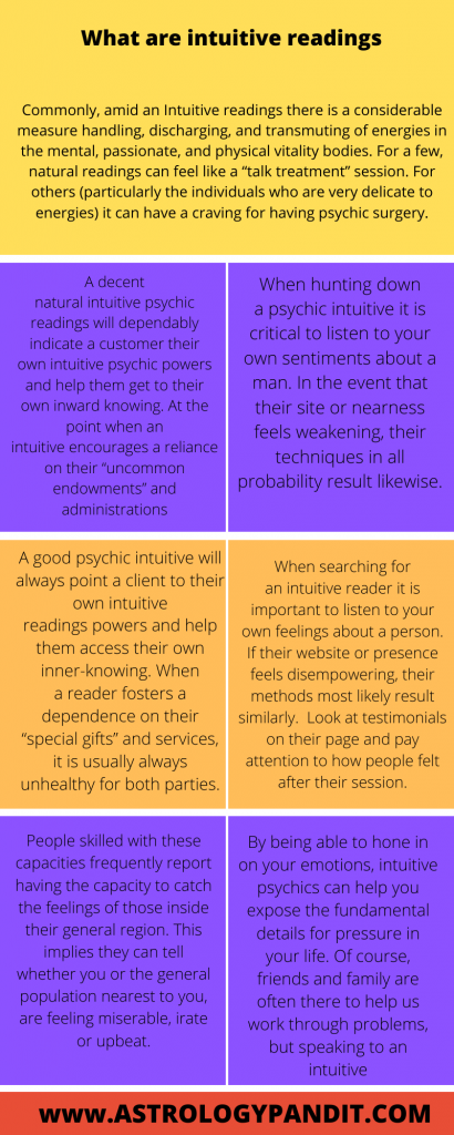 intuitive psychic readings