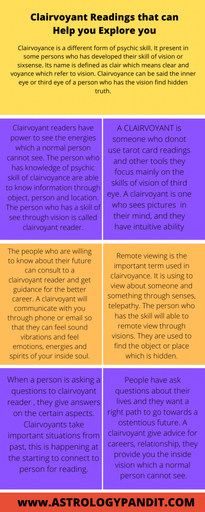 clairvoyant readings
