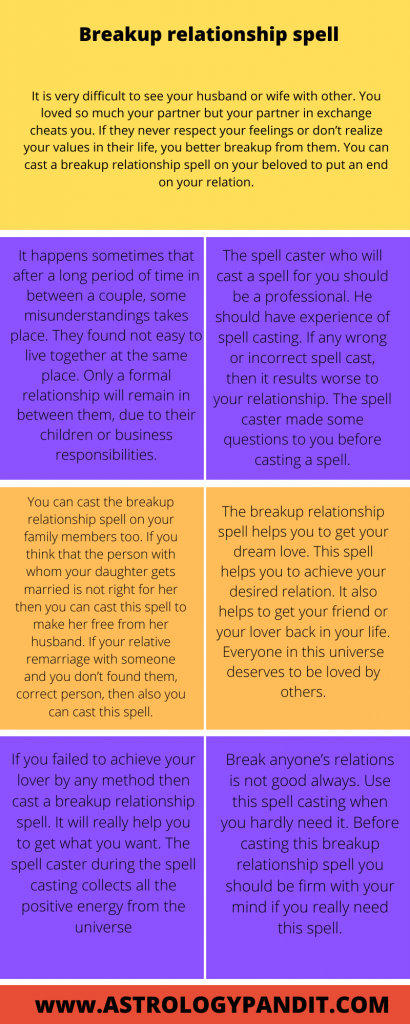 breakup relationship spell
